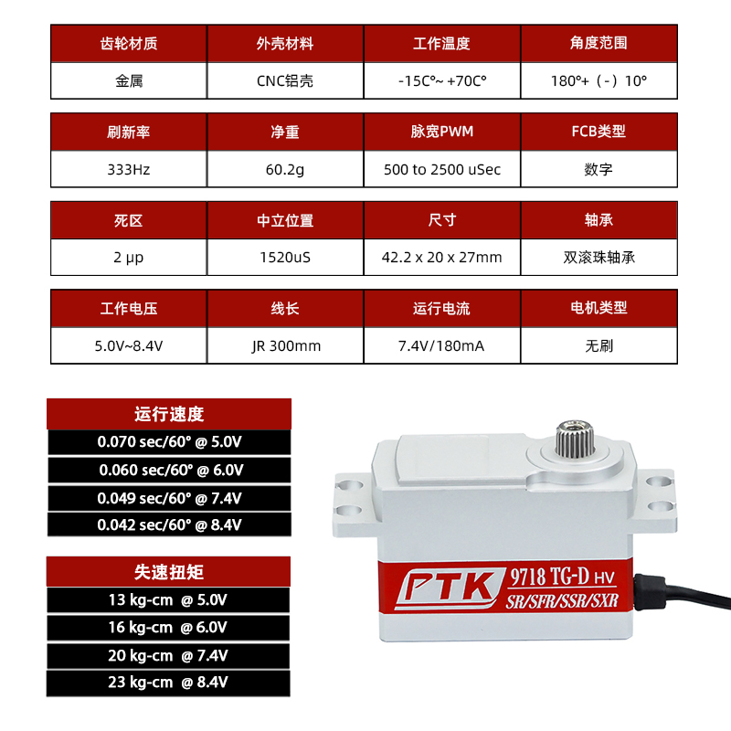 9718参数中文.jpg