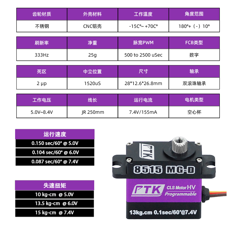 8515参数中文.jpg