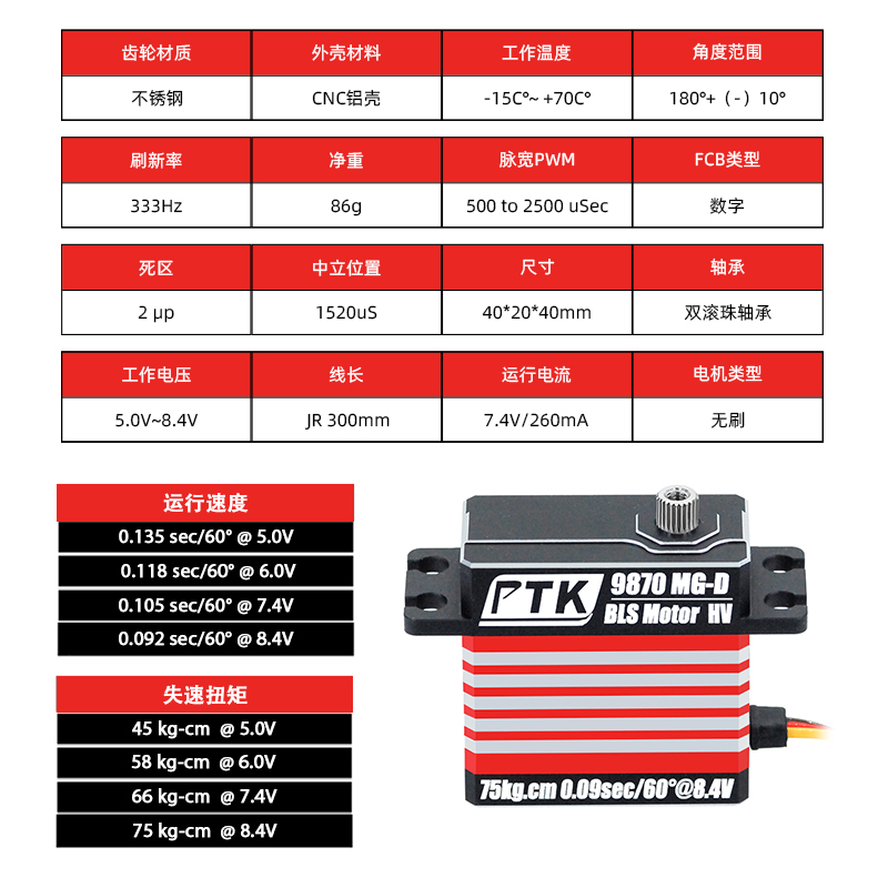 9870参数中文.jpg